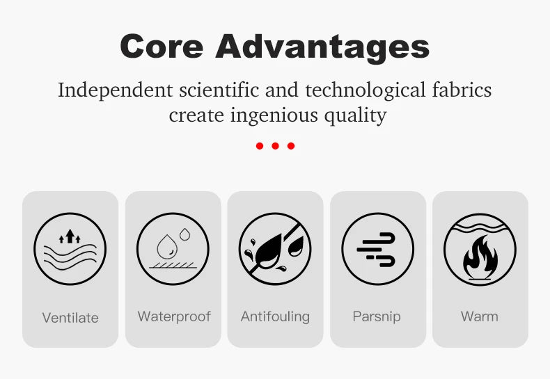 JNLN Unisex Waterproof Fleece Jackets Winter Windproof Thermal Windbreaker Men Women Hiking Camping Skiing Climbing Raincoat