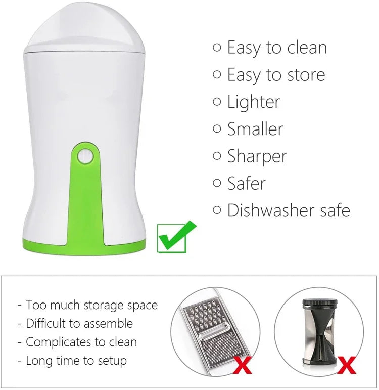 Heavy Duty Spiralizer Vegetable Slicer Vegetable Spiral Slicer Cutter Zucchini Pasta Noodle Spaghetti Maker KC0335