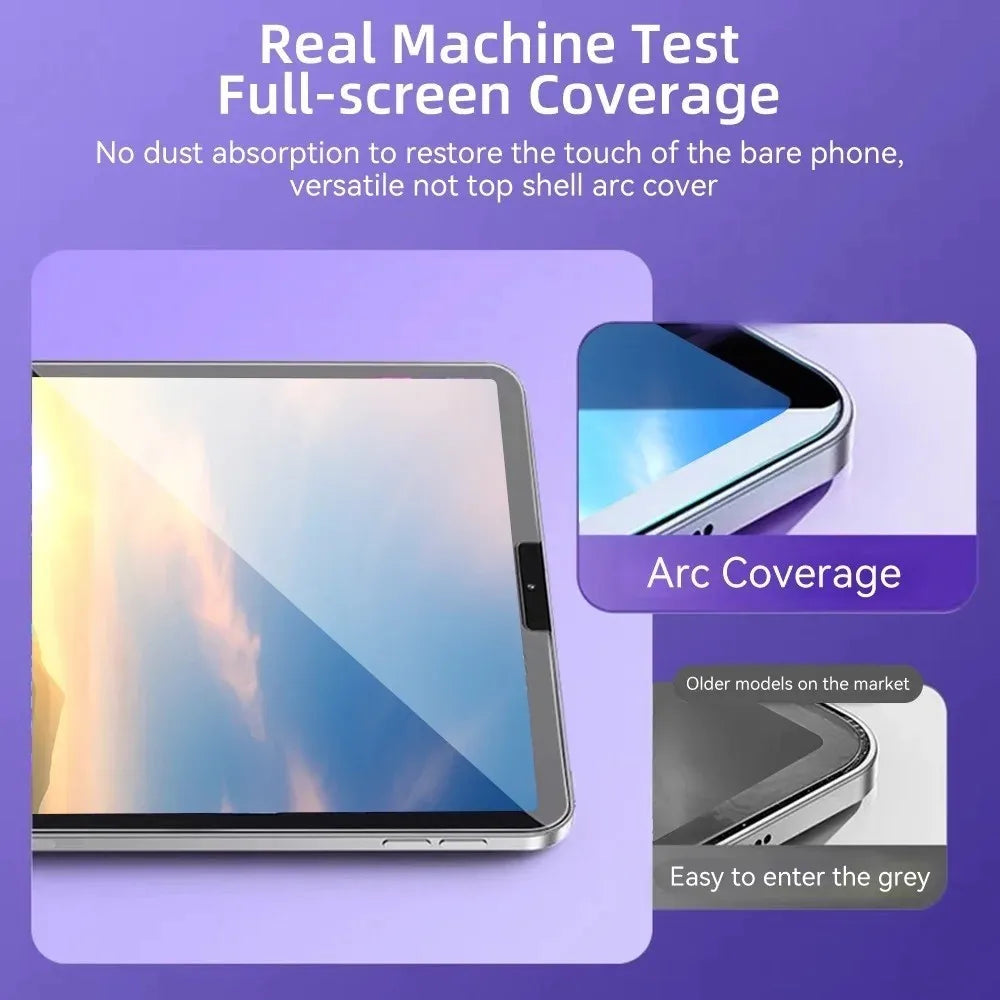 Auto Install Kit Tempered Glass For Xiaomi Pad 7 11.2 7Pro 2024 5 6 6S Pro Poco Pad12.1 RedmiPad SE 8.7 11 Pro12.1 Pro 5G 12.1