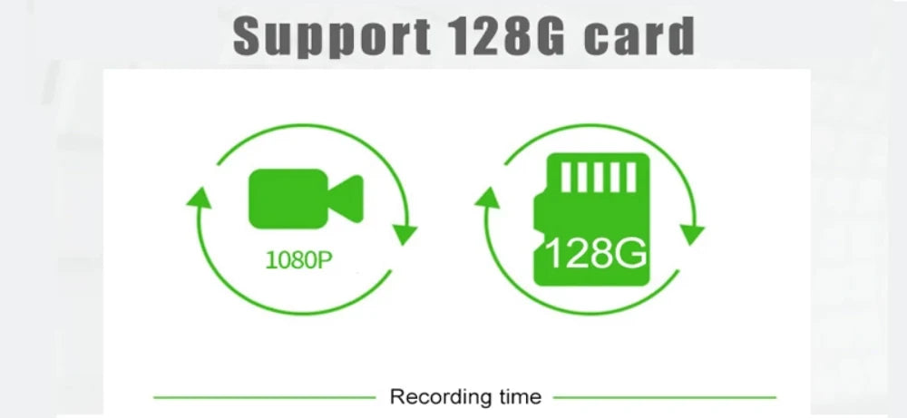 Wifi 3 Camera Car Dvr 3 Channel Dash Cam FHD 1080P Dash Camera Interior Dashcam Video Recorder Black Box 24H Parking Monitoring