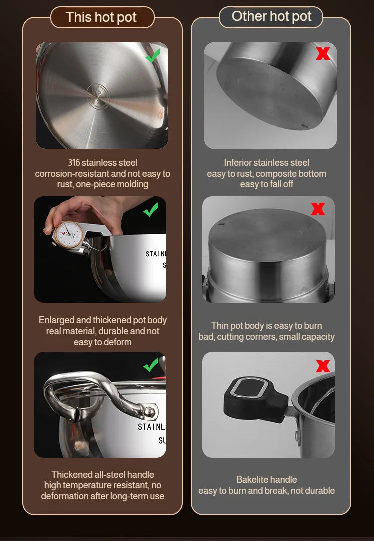 Double-ear Soup Pot Household Thickened 316 Stainless Steel Milk Pot Porridge Pot Small Cooking Pot Steaming Pot Induction