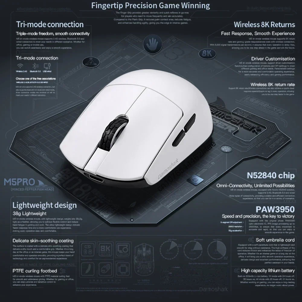 Darmoshark  M5 Pro Wireless Mouse PAW3950 8K Bluetooth Tri-Mode Connection Gaming Macro Mouse 30000DPI N52840 38g Lightweight