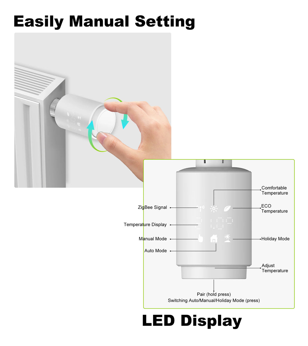 GIRIER Tuya Smart Thermostatic Radiator Valve ZigBee Thermostat Radiator TRV Programmable Temperature Controller Work with Alexa