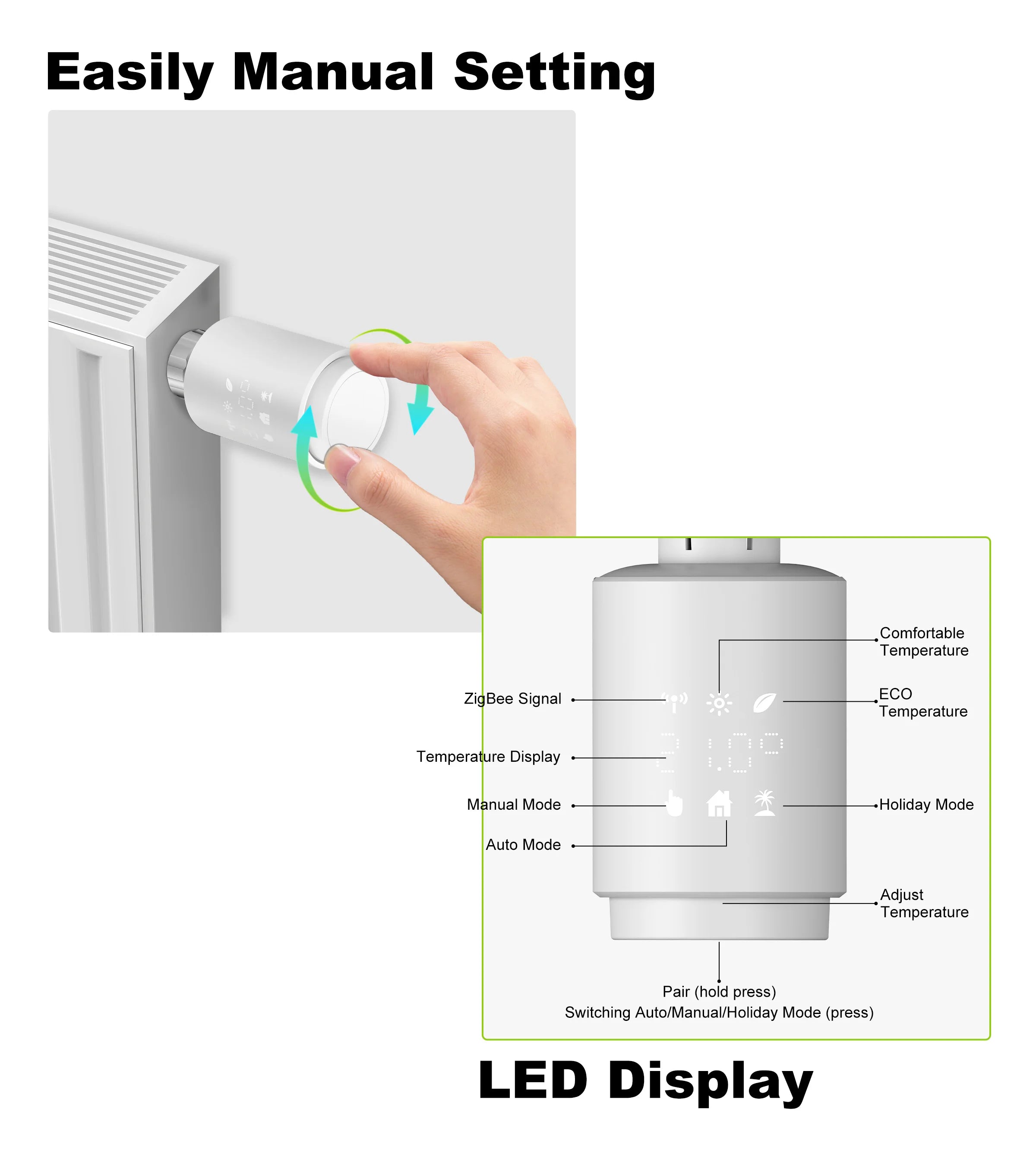 GIRIER Tuya Smart Thermostatic Radiator Valve ZigBee Thermostat Radiator TRV Programmable Temperature Controller Work with Alexa