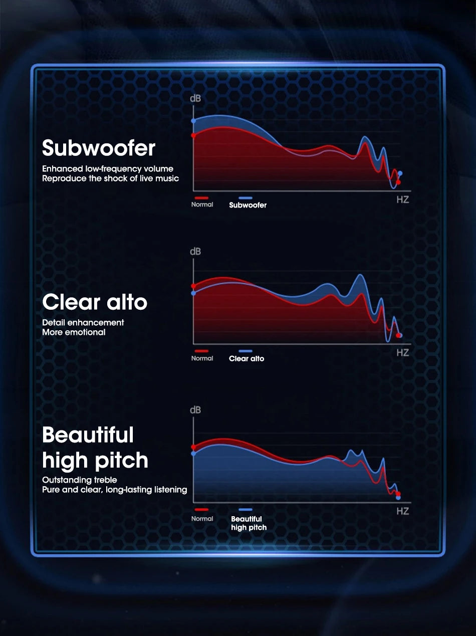 Vtopek 8.1 Inch 2.5K Dash Cam Wireless Carplay Android Auto Car DVR WiFi GPS Navigation Rearview Camera Dashboard Video Recorder