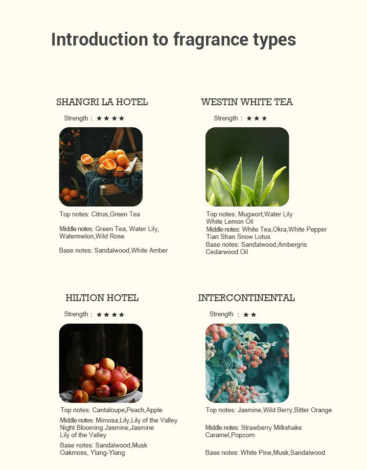 500ml Essential Oil Perfume Fragrance Neroli Helichrysum Copaiba Turmeric Spearmint Anise Star 2023 New Aroma Oil Diffuser Oil