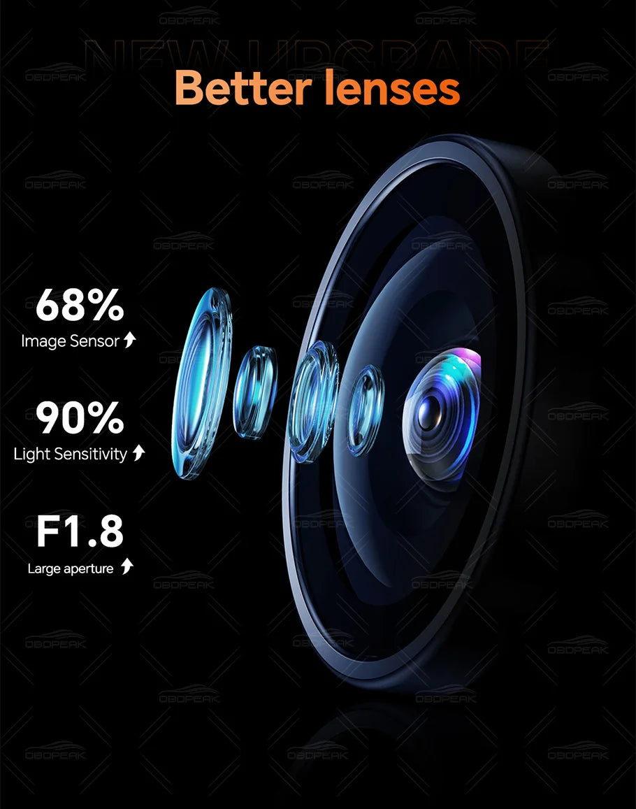 OBDPEAK K8 Pro Front 5K Rear 1080P Dash Cam Camera 11.3" Touch Ai Screen Carplay & Android Auto GPS Navigation Night Vision DVR