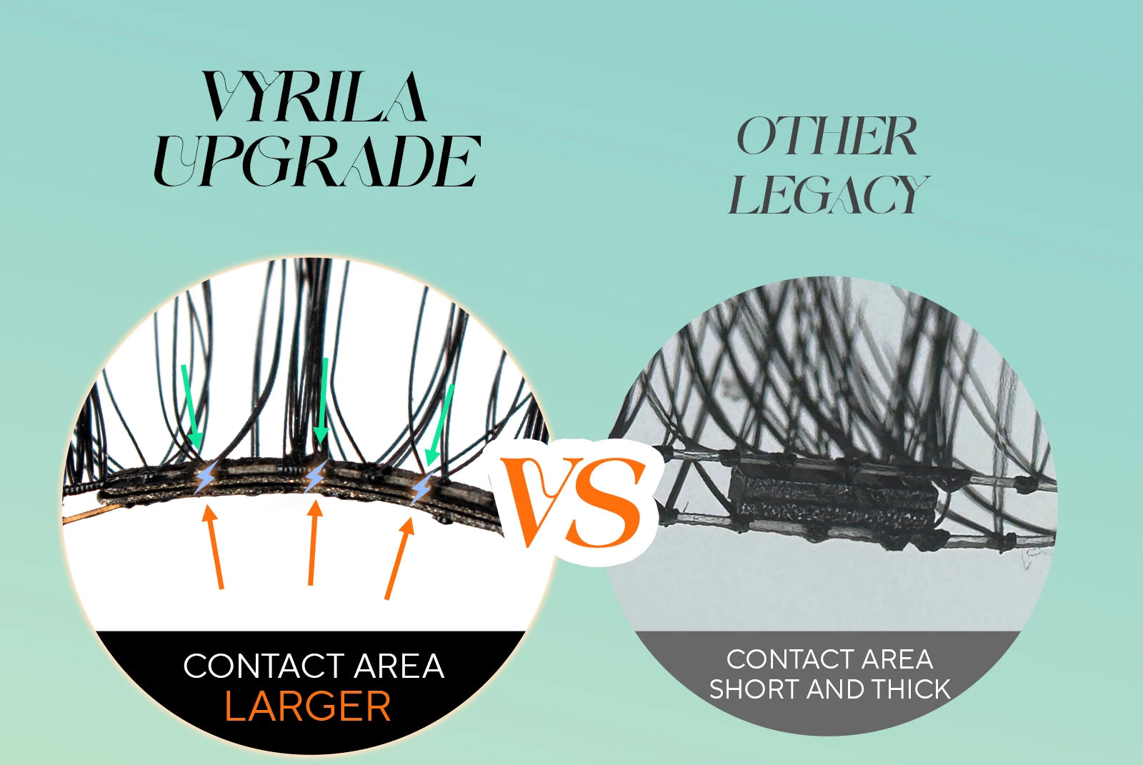 VYRILA Soft Magnetic Eyelashes No Glue Needed Reusable Natural Look 3D Lashes Easy Apply Soft Magnetic Lashes Kit for Eye Makeup