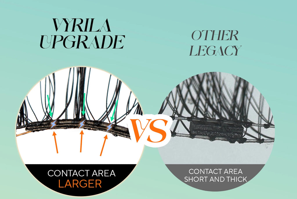 VYRILA Soft Magnetic Eyelashes No Glue Needed Reusable Natural Look 3D Lashes Easy Apply Soft Magnetic Lashes Kit for Eye Makeup