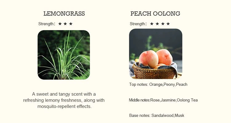 500ml Essential Oil Perfume Fragrance Neroli Helichrysum Copaiba Turmeric Spearmint Anise Star 2023 New Aroma Oil Diffuser Oil