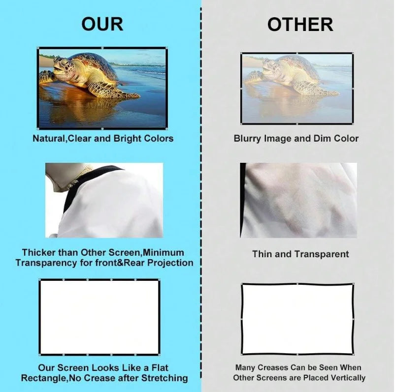 60 72 84 100 120 150 inch Simple Foldable Projection Screen 100inch Curtain 16:9 Outdoor Full HD 2K 4K Projector Screen Curtain