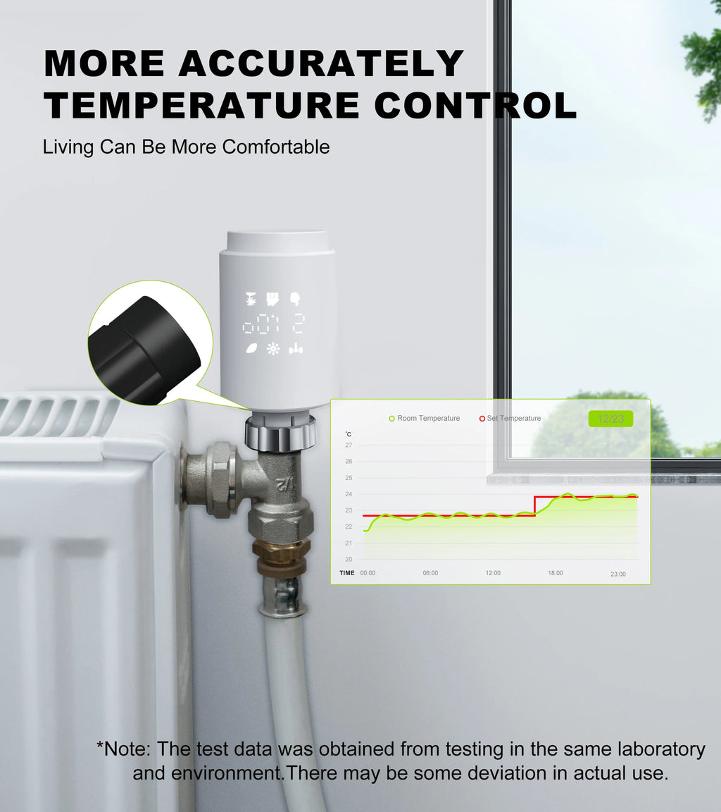 GIRIER Tuya Smart Thermostatic Radiator Valve ZigBee Thermostat Radiator TRV Programmable Temperature Controller Work with Alexa