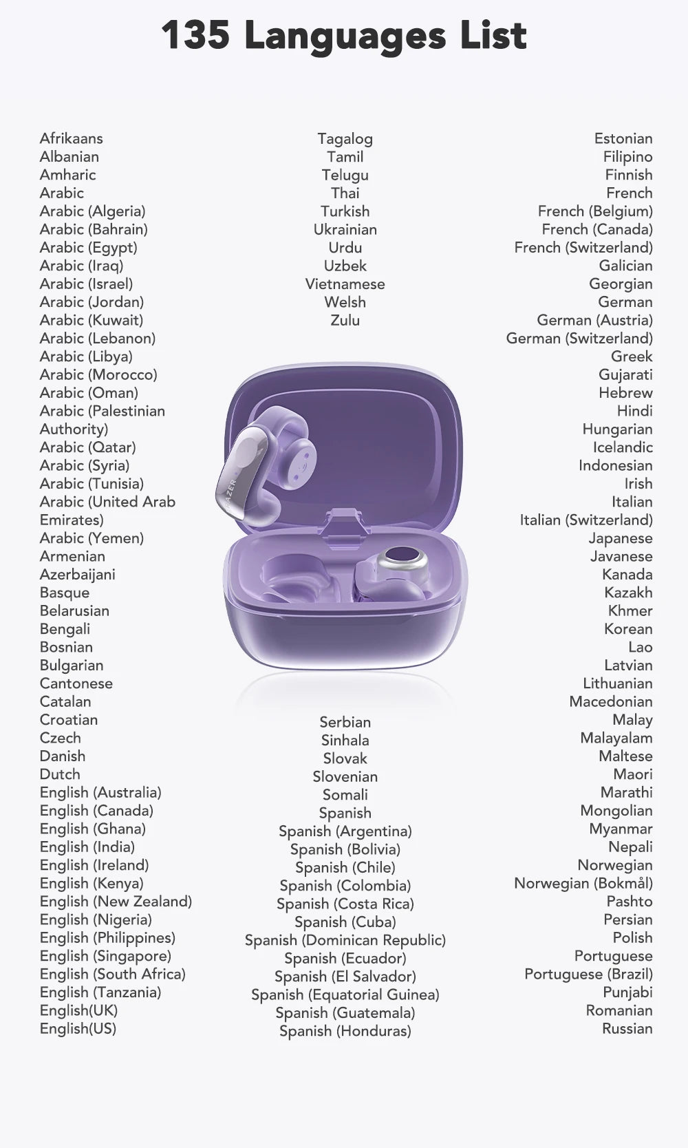 Translator ERAZER XF28 Bluetooth V6.0 Open-ear True Wireless EarbudsTranslation Earphones Office Travel,ASMR Headset APP