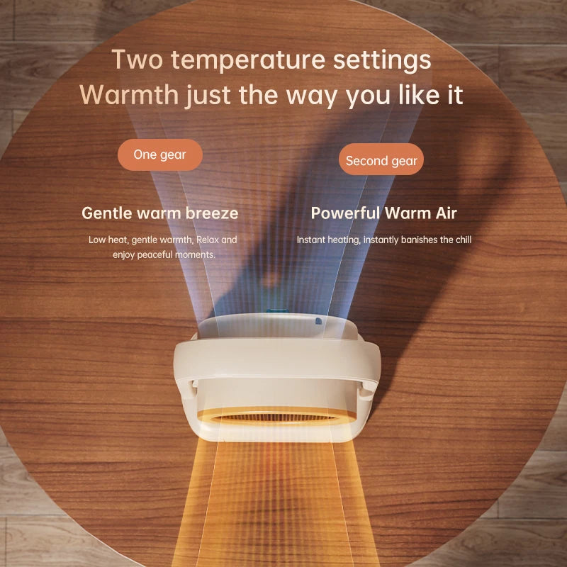 Desktop Heater Electric Heater Hot Air Blower Portable Heater Mini Energy Saving for Office Room Dormitory Home Appliance Warmer