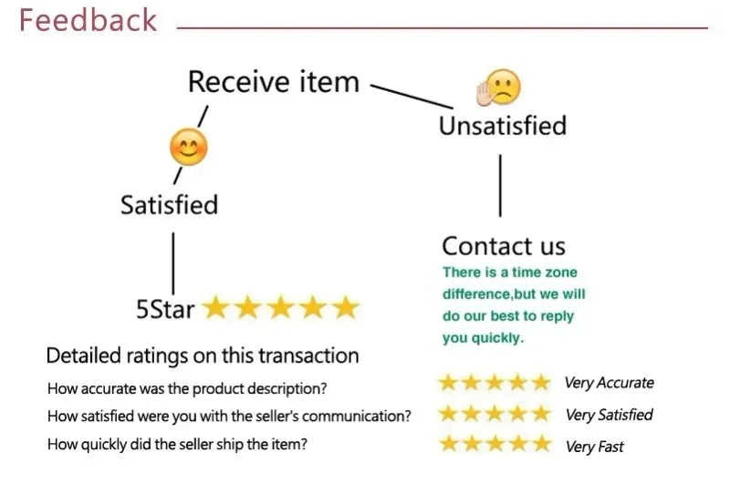 Men's Winter Warm Hoodies Sweatshirts Thickened Lamb Fleece Lining Hooded Jackets Windproof Zip Casual Hooded Sportwear for Men