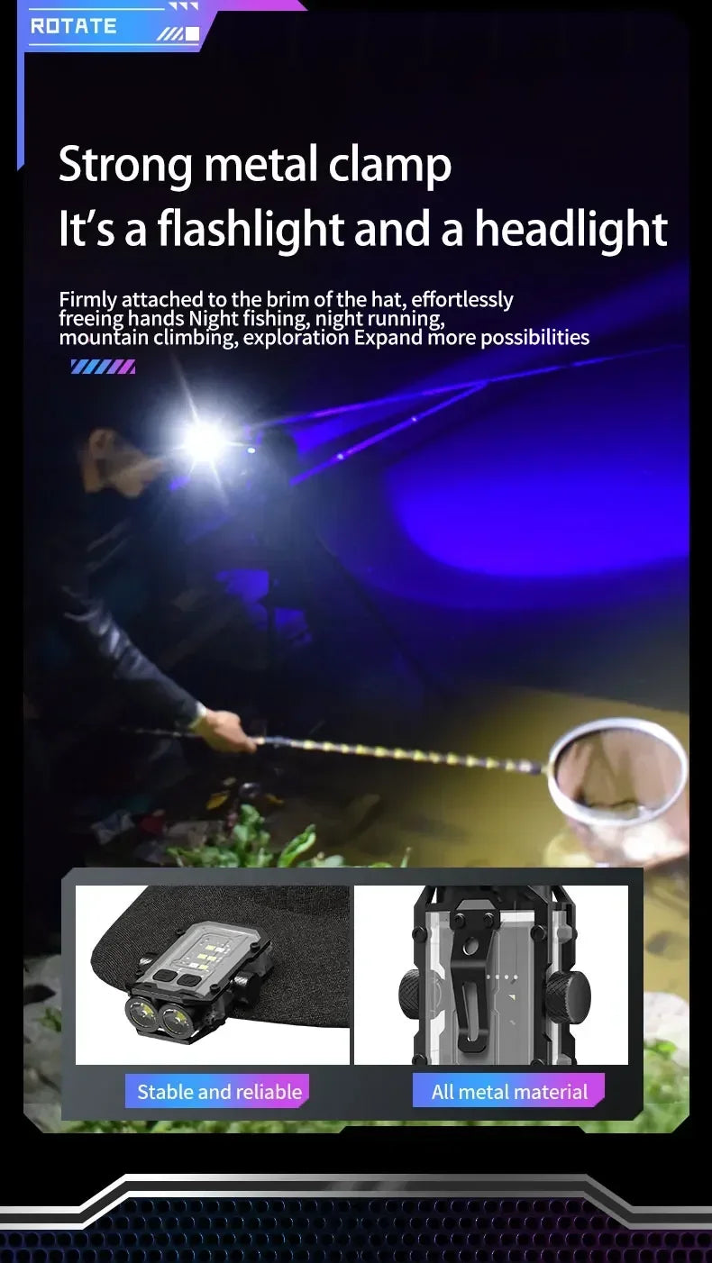 Mini LED Keychain Light Portable Magnetic EDC Flashlight Outdoor Camping Fishing Emergency Work Hat Clip Lamp With FingertipGyro