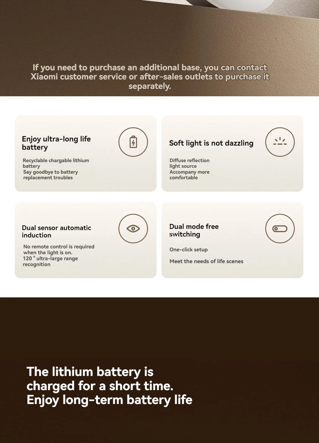 Xiaomi Mijia Night Light 3 Version 600mah Rechargeable Motion Sensor Adjustable  Brightness Smart Human Light Sensor Night Lamp