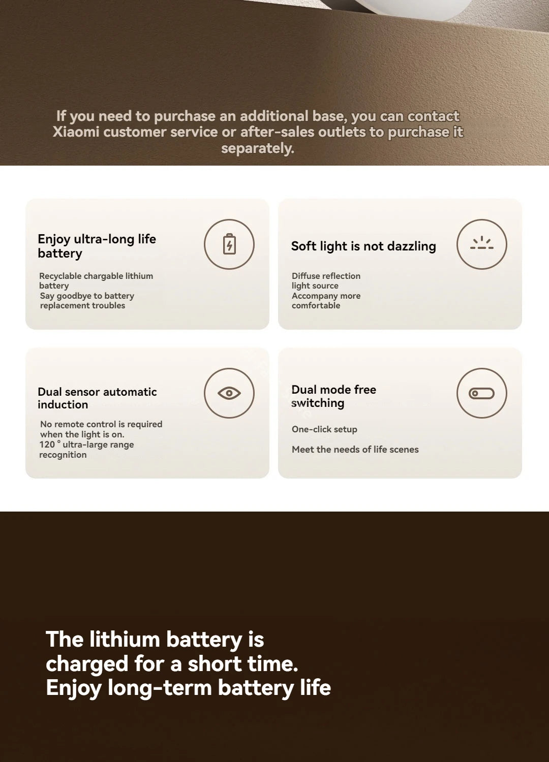 Xiaomi Mijia Night Light 3 Version 600mah Rechargeable Motion Sensor Adjustable  Brightness Smart Human Light Sensor Night Lamp