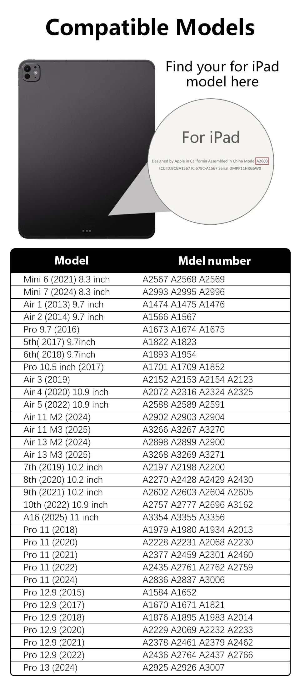 Magnetic Paper Film For Ipad Air 11 M3 M2 5 4 3 2 A16 10 9 10th 9th Generation Pro 13 M4 11th 12.9 Mini 6 7 A17 Screen Protector