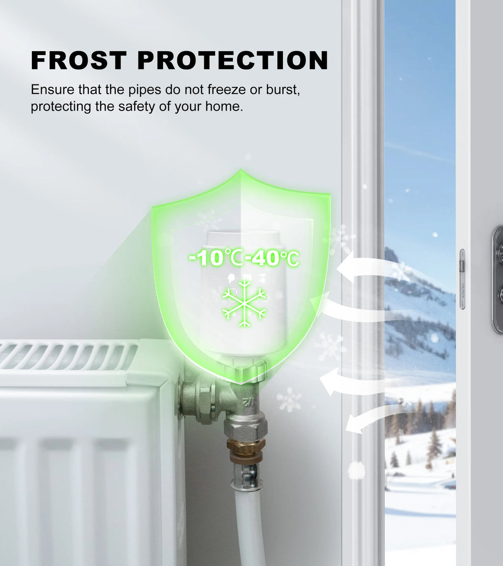 GIRIER Tuya Smart Thermostatic Radiator Valve ZigBee Thermostat Radiator TRV Programmable Temperature Controller Work with Alexa