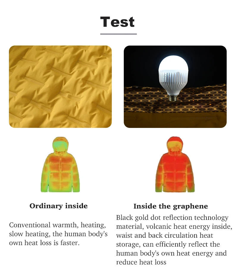 JNLN Unisex Waterproof Fleece Jackets Winter Windproof Thermal Windbreaker Men Women Hiking Camping Skiing Climbing Raincoat