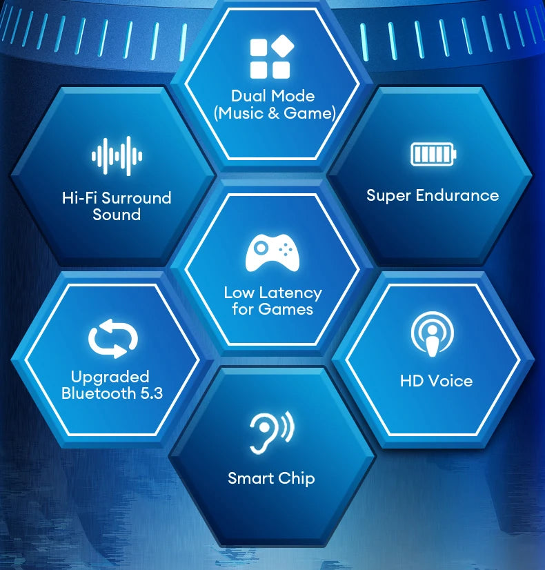 Choice Lenovo GM2 Pro Wireless Bluetooth 5.3 Earphones Gaming Low Latency Dual Mode Music Earbuds Sports In-Ear Headset With Mic