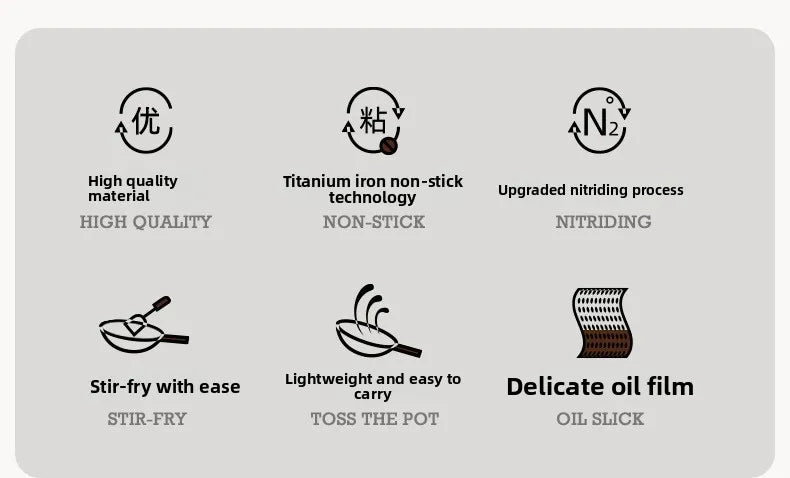 Iron pot without coating, flat bottomed pot already cooked, household induction cooker, gas stove, universal non stick pot