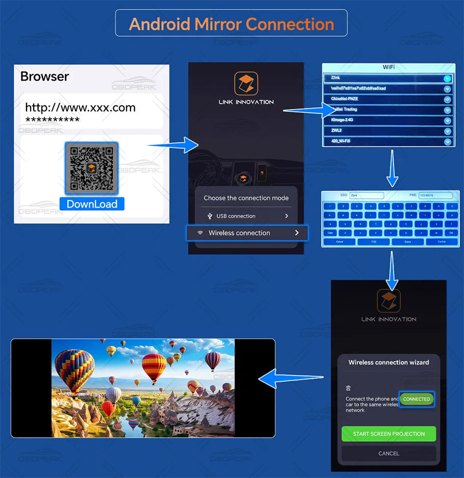 OBDPEAK K8 Pro Front 5K Rear 1080P Dash Cam Camera 11.3" Touch Ai Screen Carplay & Android Auto GPS Navigation Night Vision DVR