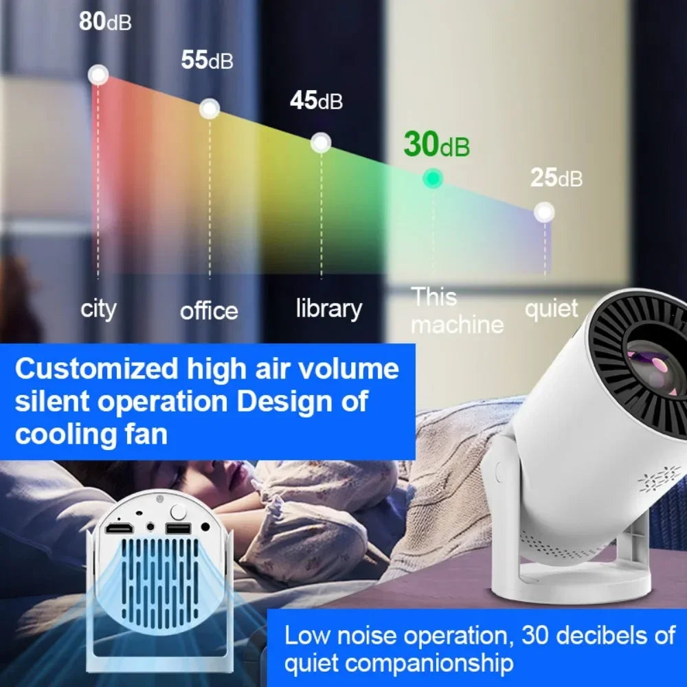 Portable Wired Mini Projector Support 1080P 40 ANSI Lumens for LED Projector Cell Mobile Phone Video  HDMI USB