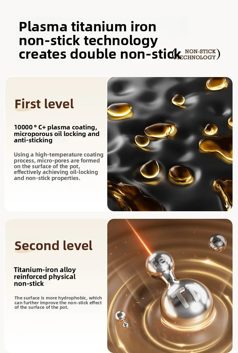 Iron pot without coating, flat bottomed pot already cooked, household induction cooker, gas stove, universal non stick pot