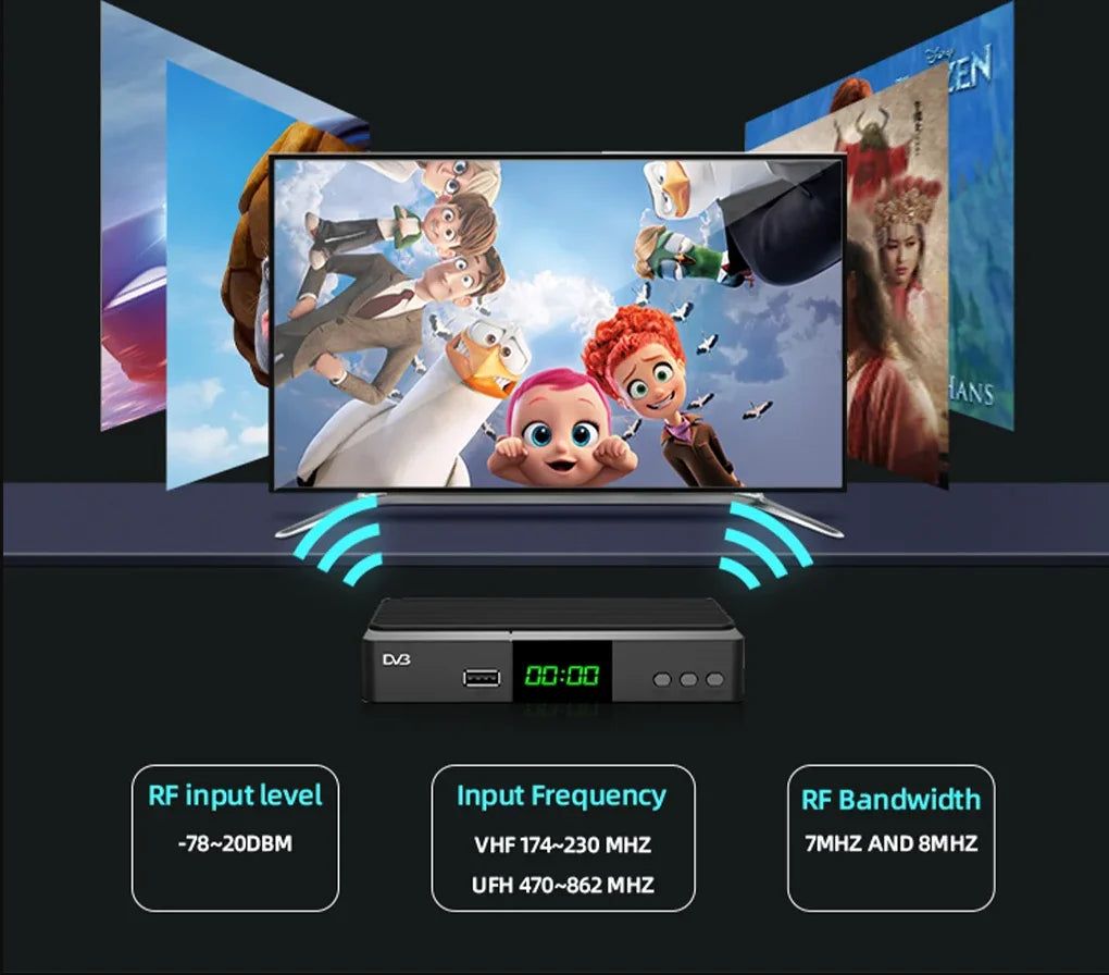 JN812 H.265 TDT DVB-T2 C Digital Terrestrial TV Receiver HD DVB-T2 FTA Set Top Box EPG USB PVR TV Tuner for HD/Old TV