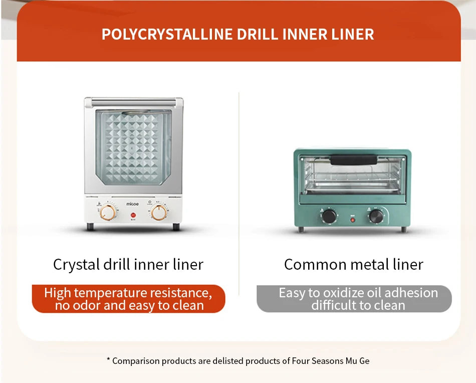 Household electric oven desktop mini large capacity multifunctional baking bread barbecue machine precise temperature control