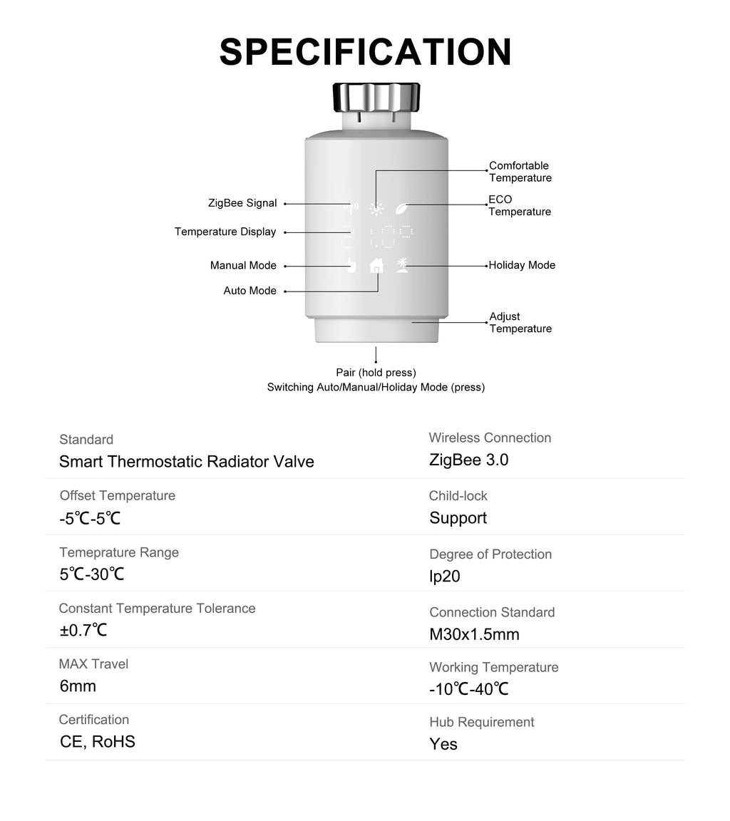 GIRIER Tuya Smart Thermostatic Radiator Valve ZigBee Thermostat Radiator TRV Programmable Temperature Controller Work with Alexa