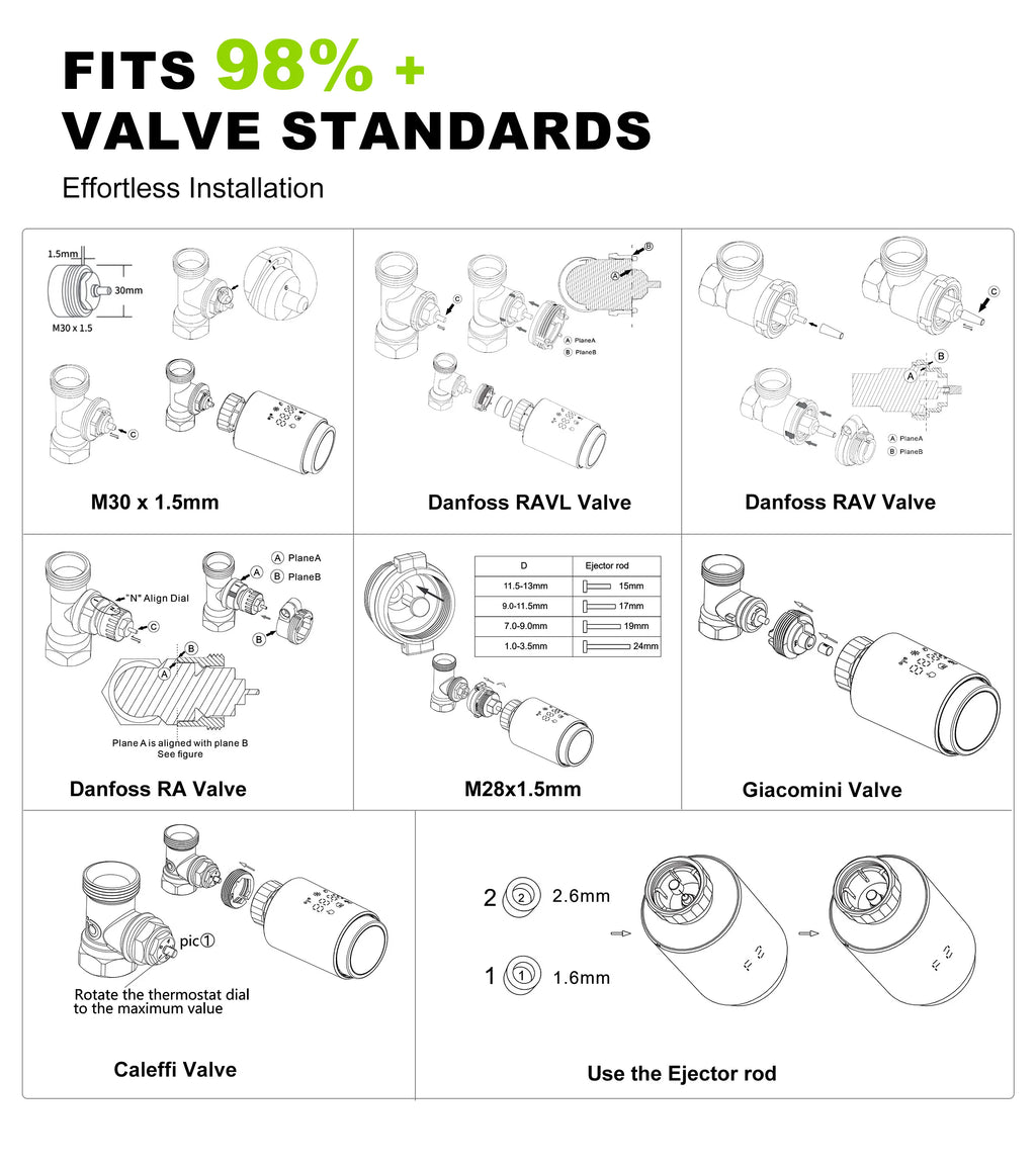 GIRIER Tuya Smart Thermostatic Radiator Valve ZigBee Thermostat Radiator TRV Programmable Temperature Controller Work with Alexa