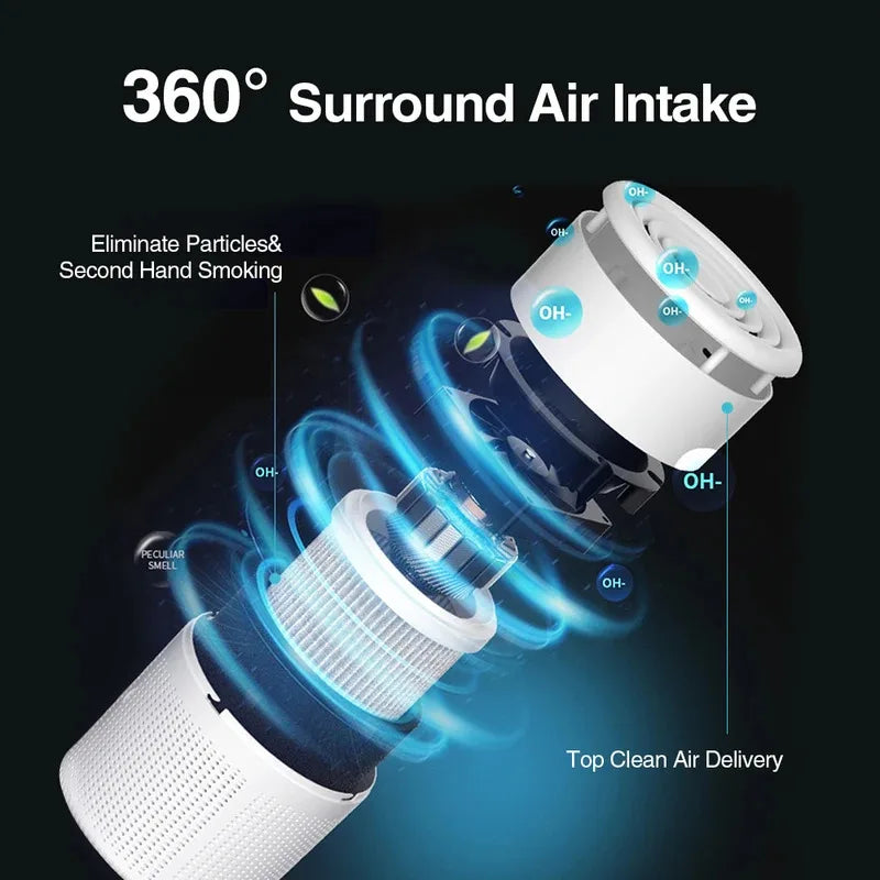 Household Air Purifier Portable Air Cleaner Mini Desktop Air Purifier With HEPA Filter Air Freshener Air Cleaner For Home Office