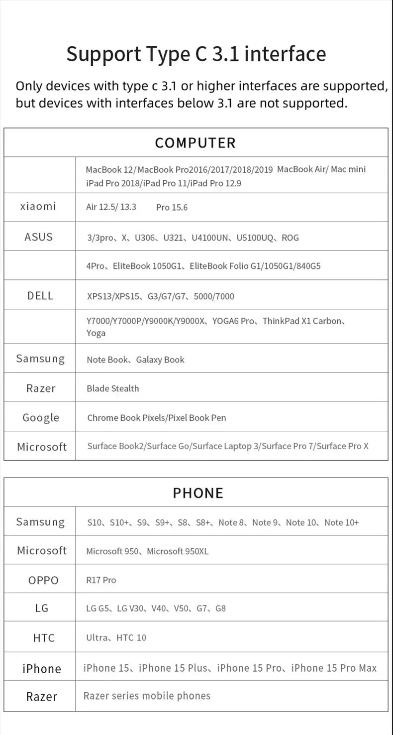 15 in 1 USB C Docking Station 4K HD Vertical Hub with Triple Monitor RJ45 1000M,USB 3.0/2.0,PD 3.0,SD/TF,Audio 3.5 for Laptop PC