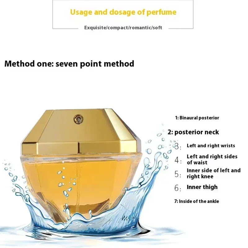 Original 80ml Perfume Luxury Eau De Parfum Long Lasting One Million Women's Cologne Fragrance Glass High Quality Body Spray