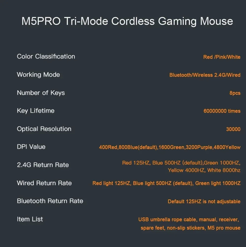Darmoshark  M5 Pro Wireless Mouse PAW3950 8K Bluetooth Tri-Mode Connection Gaming Macro Mouse 30000DPI N52840 38g Lightweight