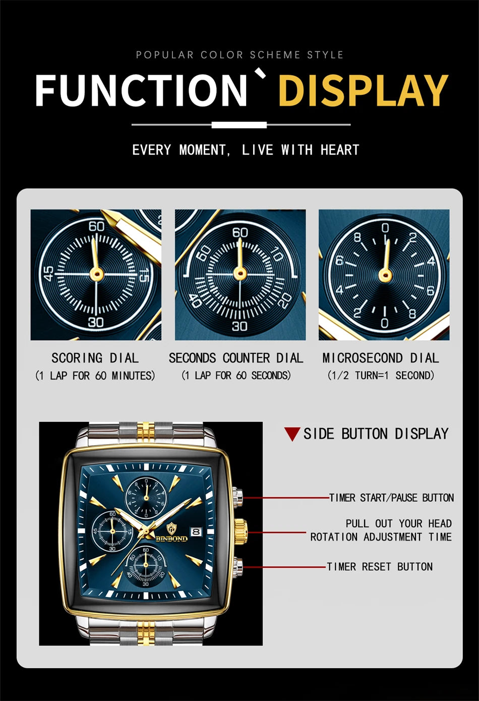 BINBOND Luxury Square Sport Man Wristwatch Waterproof Luminous Chronograph Quartz Men's Watches Stainless Steel Men Watch Reloj