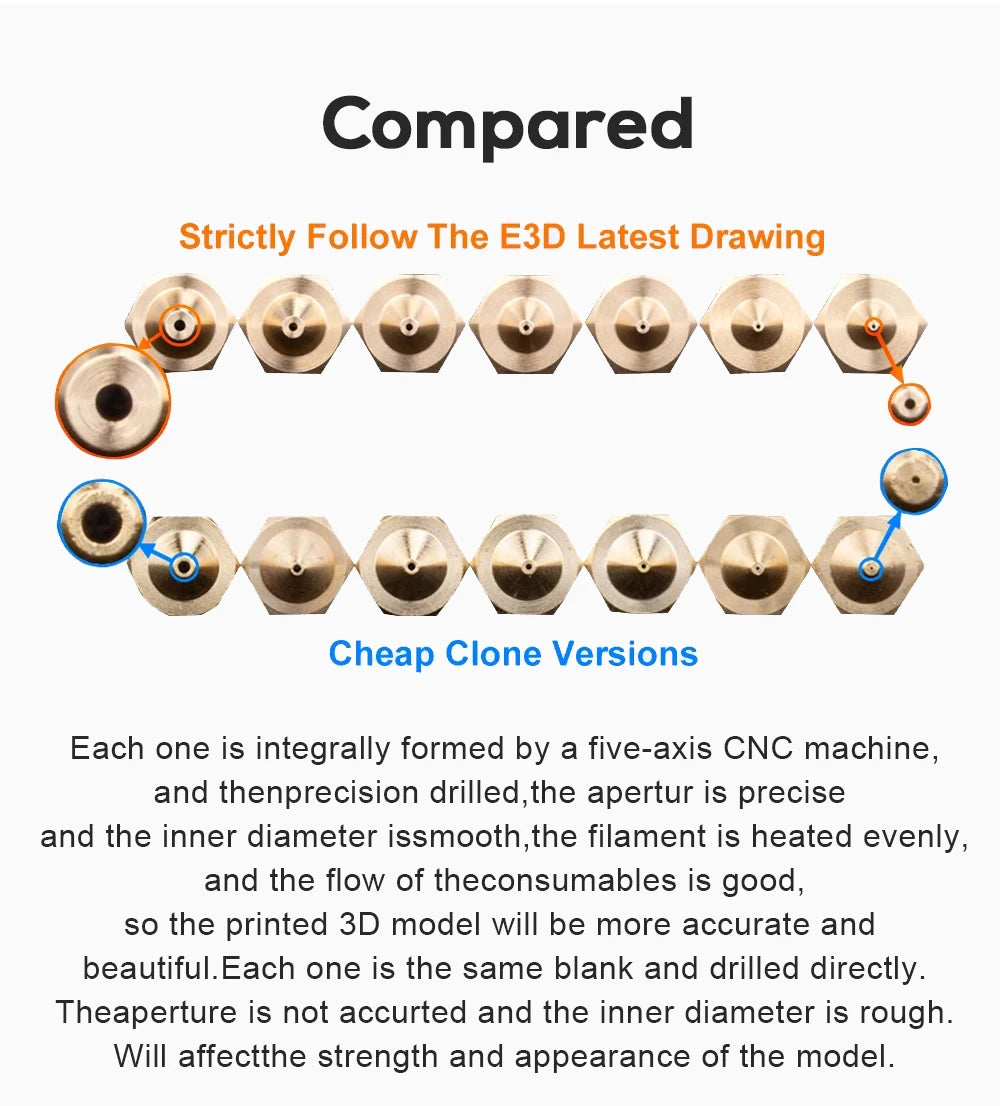 trianglelab BRASS V6 Nozzle for 3D printers hotend 3D printer nozzle for TD6 DDE CHC KIT v6 hotend extruder prusa i3 mk3