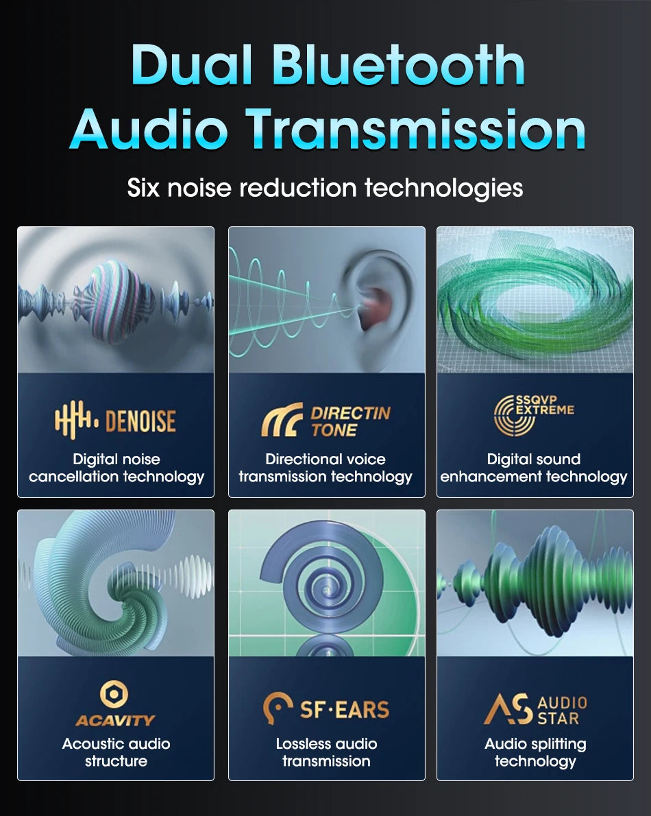 Vtopek 8.1 Inch 2.5K Dash Cam Wireless Carplay Android Auto Car DVR WiFi GPS Navigation Rearview Camera Dashboard Video Recorder