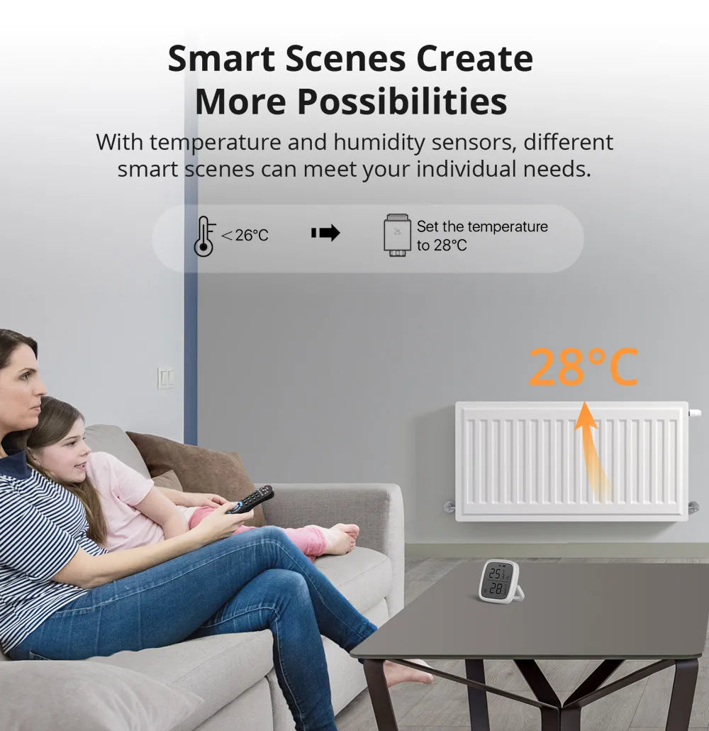 SONOFF TRVZB Zigbee Thermostatic Radiator Valve Smart Home Heating Froest Protection Remote Group Control via eWeLink Alexa