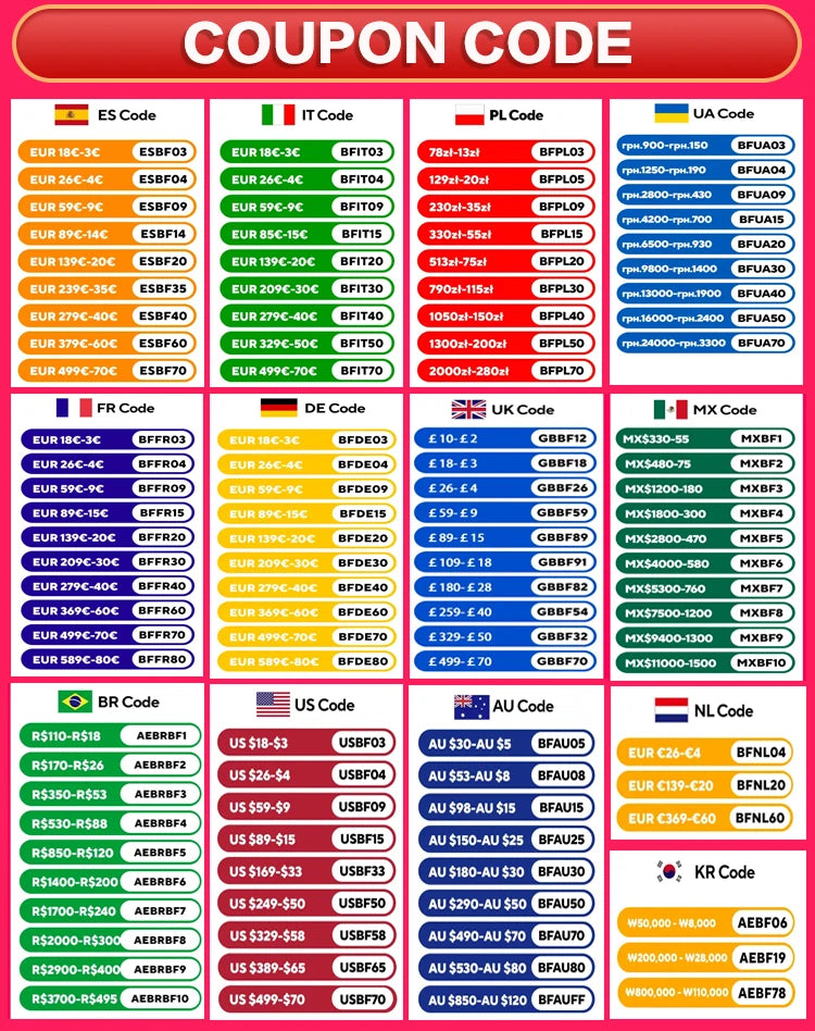 Tuya Zigbee 3.0 Thermostatic Valve Radiator Actuator Valve Zigbee Thermostatic Radiator Valve Head Temperature Controller Alexa