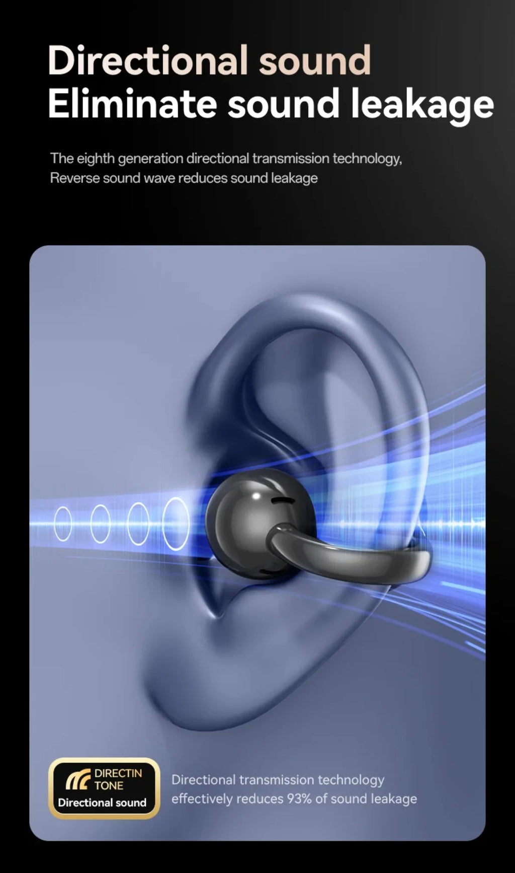 Wireless Ear Clip Earphones with Touch Screen 144 Languages AI Real Time Translation Headphones Smart Bluetooth Earbuds Device