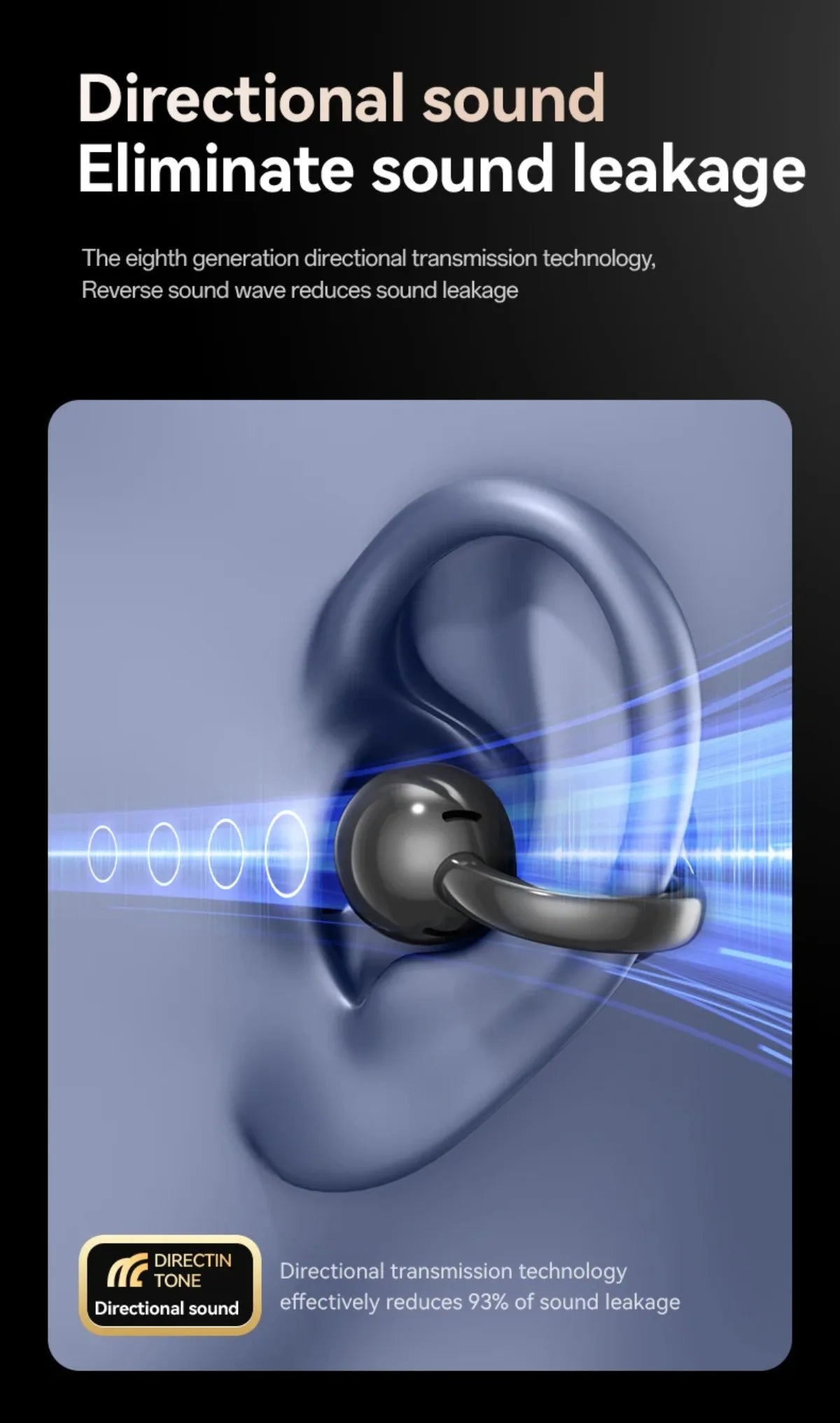 Wireless Ear Clip Earphones with Touch Screen 144 Languages AI Real Time Translation Headphones Smart Bluetooth Earbuds Device