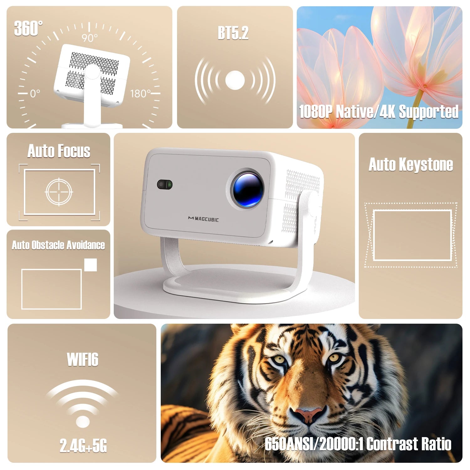 Magcubic 650ANSI L018 4K Native Portable Projector 1080P Auto Focus Keystone Correction Android 11 BT5.2 WIFI6 360° Home Cinema