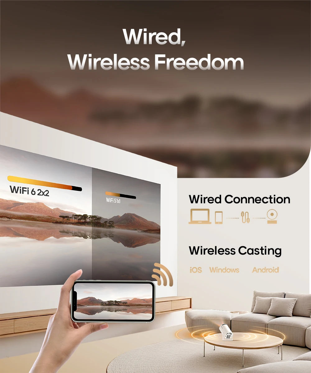 Magcubic Projector Android 14 8K 1280*720P HY300 Pro + Dual Wifi 290ANSI 180°flexible BT5.0 Cinema Outdoor Portable Projector