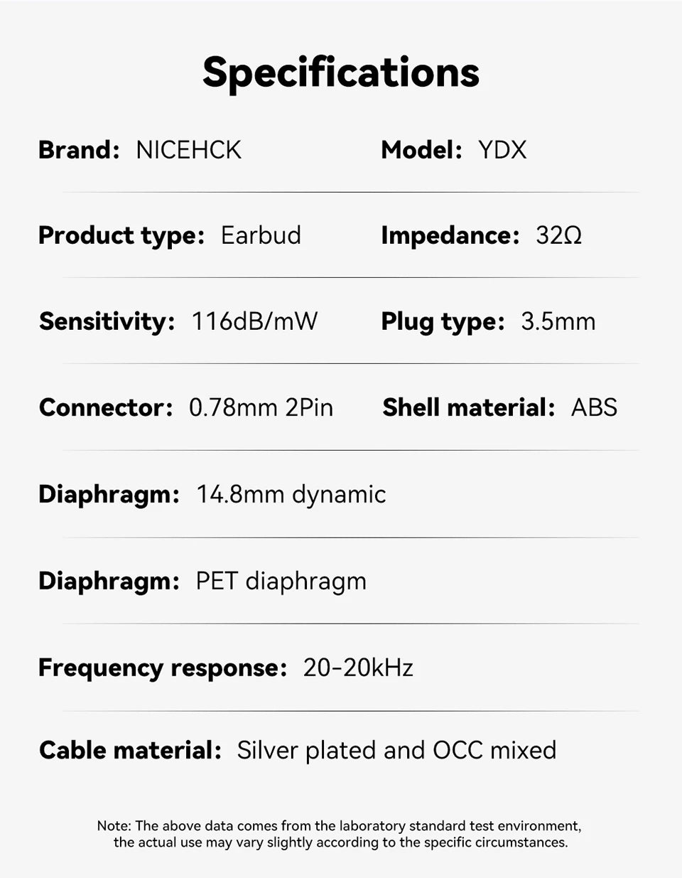 NICEHCK YDX Earbud HiFi Wired Microphone Earphone 14.8mm Dynamic Driver Music Headset With 2Pin Silver Plated OCC Mixed Cable