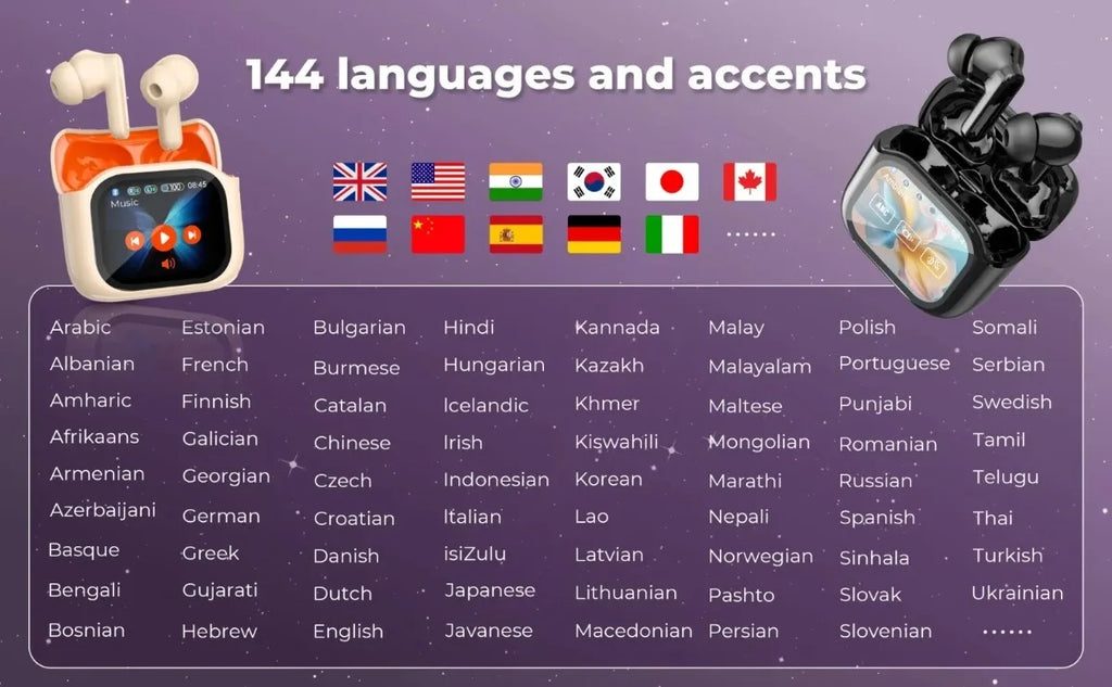 Real Time Translators Headphones with Touch Screen 144 Languages Translation Bluetooth 5.4 Earbuds Noise Cancelling Headset