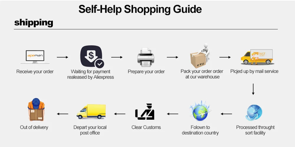 Days Gone Large Mouse Pad Pads Game Xxl Gaming Mousepad Gamer Keyboard Mause Accessories Desk Protector Mat Mats Pc Mice Office